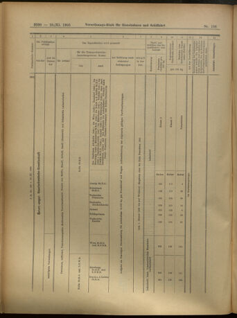 Verordnungs-Blatt für Eisenbahnen und Schiffahrt: Veröffentlichungen in Tarif- und Transport-Angelegenheiten 19051125 Seite: 70