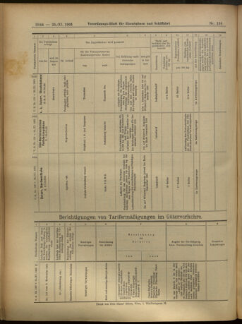 Verordnungs-Blatt für Eisenbahnen und Schiffahrt: Veröffentlichungen in Tarif- und Transport-Angelegenheiten 19051125 Seite: 84