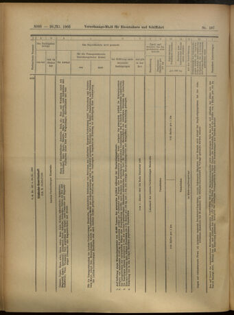 Verordnungs-Blatt für Eisenbahnen und Schiffahrt: Veröffentlichungen in Tarif- und Transport-Angelegenheiten 19051128 Seite: 16