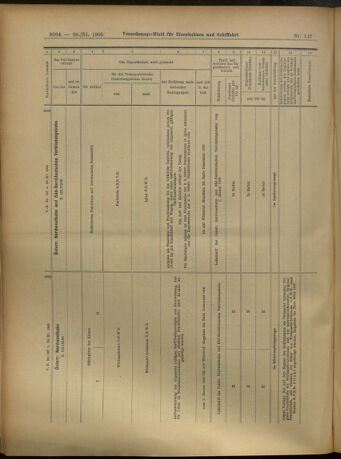 Verordnungs-Blatt für Eisenbahnen und Schiffahrt: Veröffentlichungen in Tarif- und Transport-Angelegenheiten 19051128 Seite: 20