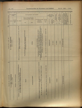 Verordnungs-Blatt für Eisenbahnen und Schiffahrt: Veröffentlichungen in Tarif- und Transport-Angelegenheiten 19051130 Seite: 19