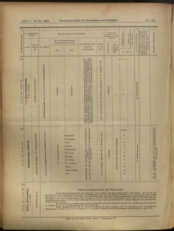 Verordnungs-Blatt für Eisenbahnen und Schiffahrt: Veröffentlichungen in Tarif- und Transport-Angelegenheiten 19051130 Seite: 20