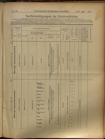 Verordnungs-Blatt für Eisenbahnen und Schiffahrt: Veröffentlichungen in Tarif- und Transport-Angelegenheiten 19051130 Seite: 9