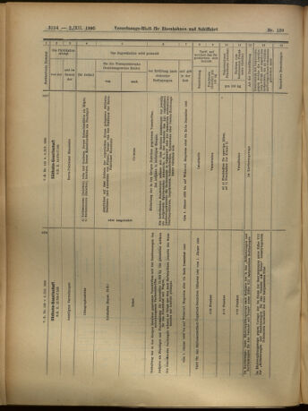 Verordnungs-Blatt für Eisenbahnen und Schiffahrt: Veröffentlichungen in Tarif- und Transport-Angelegenheiten 19051202 Seite: 16