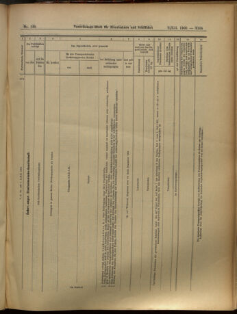 Verordnungs-Blatt für Eisenbahnen und Schiffahrt: Veröffentlichungen in Tarif- und Transport-Angelegenheiten 19051202 Seite: 17