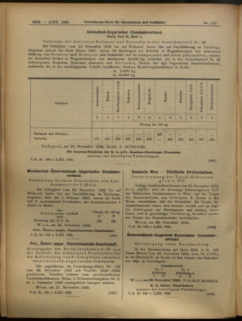 Verordnungs-Blatt für Eisenbahnen und Schiffahrt: Veröffentlichungen in Tarif- und Transport-Angelegenheiten 19051202 Seite: 6