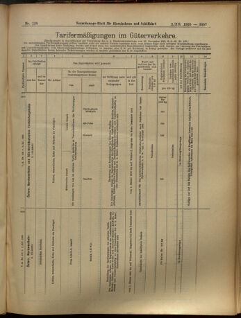 Verordnungs-Blatt für Eisenbahnen und Schiffahrt: Veröffentlichungen in Tarif- und Transport-Angelegenheiten 19051202 Seite: 9