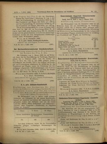 Verordnungs-Blatt für Eisenbahnen und Schiffahrt: Veröffentlichungen in Tarif- und Transport-Angelegenheiten 19051207 Seite: 10