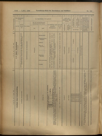 Verordnungs-Blatt für Eisenbahnen und Schiffahrt: Veröffentlichungen in Tarif- und Transport-Angelegenheiten 19051207 Seite: 30