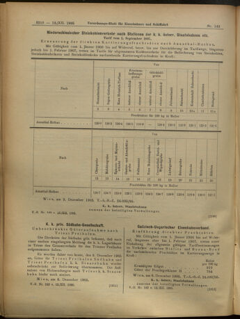 Verordnungs-Blatt für Eisenbahnen und Schiffahrt: Veröffentlichungen in Tarif- und Transport-Angelegenheiten 19051212 Seite: 10