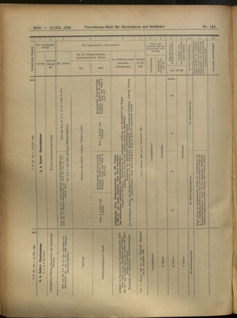 Verordnungs-Blatt für Eisenbahnen und Schiffahrt: Veröffentlichungen in Tarif- und Transport-Angelegenheiten 19051212 Seite: 108