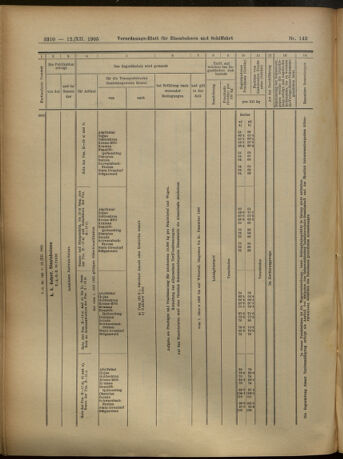 Verordnungs-Blatt für Eisenbahnen und Schiffahrt: Veröffentlichungen in Tarif- und Transport-Angelegenheiten 19051212 Seite: 110