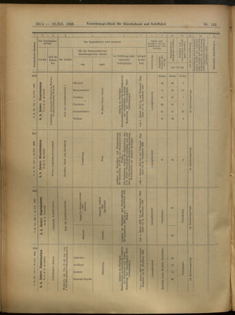 Verordnungs-Blatt für Eisenbahnen und Schiffahrt: Veröffentlichungen in Tarif- und Transport-Angelegenheiten 19051212 Seite: 114