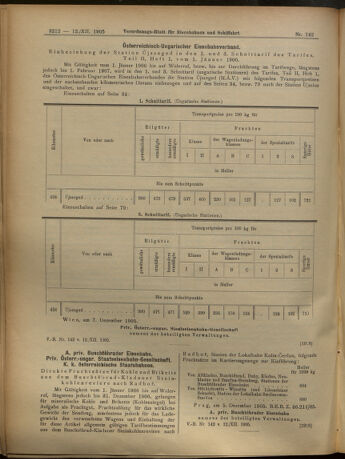 Verordnungs-Blatt für Eisenbahnen und Schiffahrt: Veröffentlichungen in Tarif- und Transport-Angelegenheiten 19051212 Seite: 12