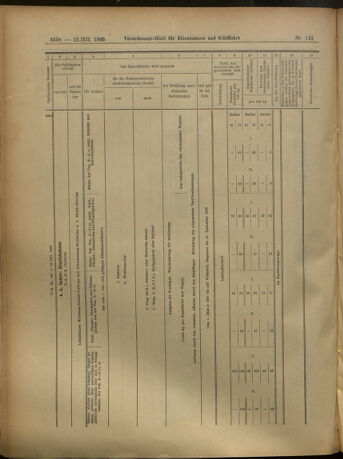 Verordnungs-Blatt für Eisenbahnen und Schiffahrt: Veröffentlichungen in Tarif- und Transport-Angelegenheiten 19051212 Seite: 138