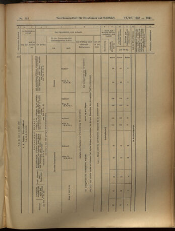 Verordnungs-Blatt für Eisenbahnen und Schiffahrt: Veröffentlichungen in Tarif- und Transport-Angelegenheiten 19051212 Seite: 143