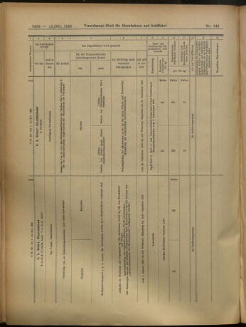 Verordnungs-Blatt für Eisenbahnen und Schiffahrt: Veröffentlichungen in Tarif- und Transport-Angelegenheiten 19051212 Seite: 158