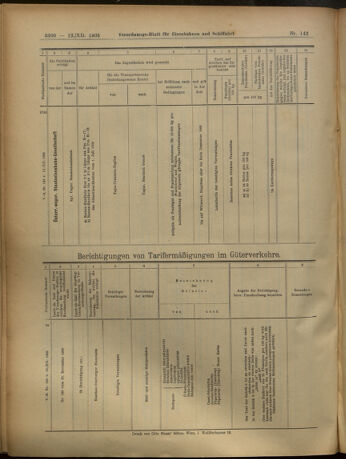 Verordnungs-Blatt für Eisenbahnen und Schiffahrt: Veröffentlichungen in Tarif- und Transport-Angelegenheiten 19051212 Seite: 160