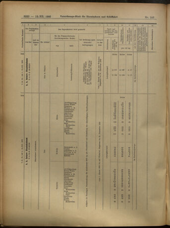 Verordnungs-Blatt für Eisenbahnen und Schiffahrt: Veröffentlichungen in Tarif- und Transport-Angelegenheiten 19051212 Seite: 22