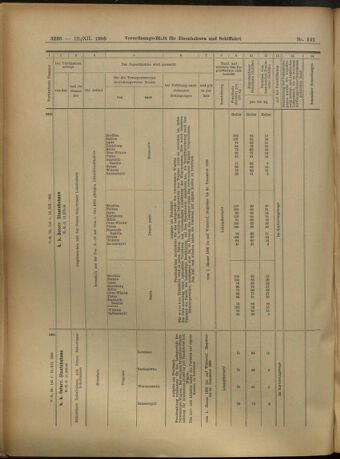 Verordnungs-Blatt für Eisenbahnen und Schiffahrt: Veröffentlichungen in Tarif- und Transport-Angelegenheiten 19051212 Seite: 36