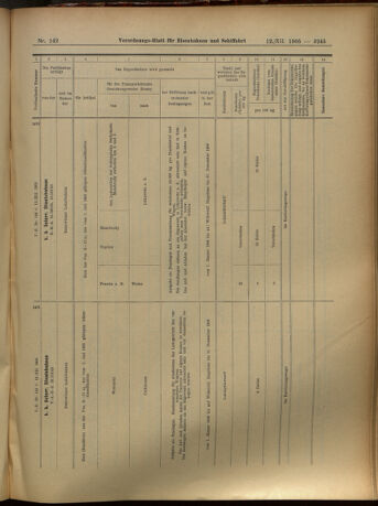 Verordnungs-Blatt für Eisenbahnen und Schiffahrt: Veröffentlichungen in Tarif- und Transport-Angelegenheiten 19051212 Seite: 45