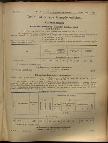 Verordnungs-Blatt für Eisenbahnen und Schiffahrt: Veröffentlichungen in Tarif- und Transport-Angelegenheiten 19051212 Seite: 5