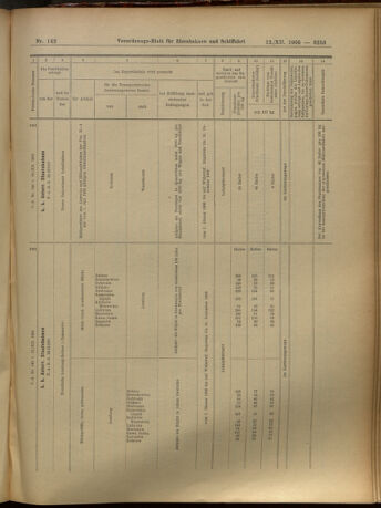 Verordnungs-Blatt für Eisenbahnen und Schiffahrt: Veröffentlichungen in Tarif- und Transport-Angelegenheiten 19051212 Seite: 53