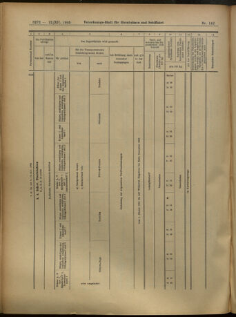 Verordnungs-Blatt für Eisenbahnen und Schiffahrt: Veröffentlichungen in Tarif- und Transport-Angelegenheiten 19051212 Seite: 72