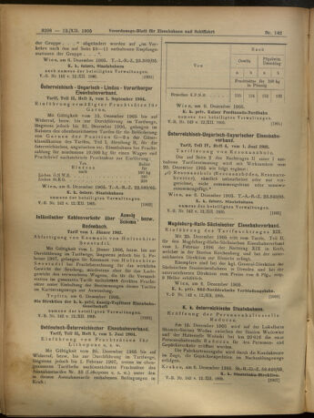 Verordnungs-Blatt für Eisenbahnen und Schiffahrt: Veröffentlichungen in Tarif- und Transport-Angelegenheiten 19051212 Seite: 8