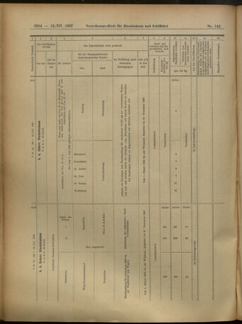 Verordnungs-Blatt für Eisenbahnen und Schiffahrt: Veröffentlichungen in Tarif- und Transport-Angelegenheiten 19051212 Seite: 84