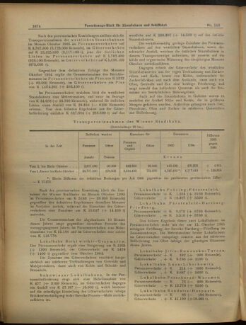 Verordnungs-Blatt für Eisenbahnen und Schiffahrt: Veröffentlichungen in Tarif- und Transport-Angelegenheiten 19051214 Seite: 10