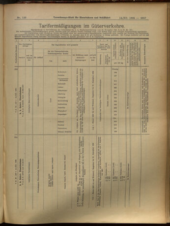 Verordnungs-Blatt für Eisenbahnen und Schiffahrt: Veröffentlichungen in Tarif- und Transport-Angelegenheiten 19051214 Seite: 23