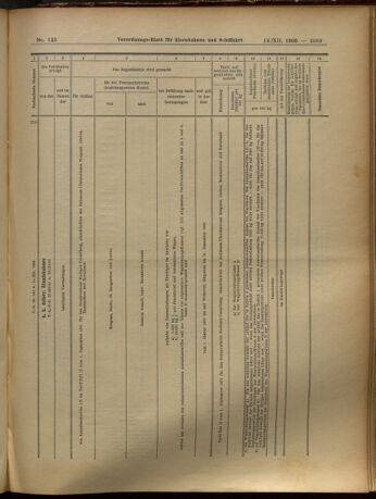 Verordnungs-Blatt für Eisenbahnen und Schiffahrt: Veröffentlichungen in Tarif- und Transport-Angelegenheiten 19051214 Seite: 25