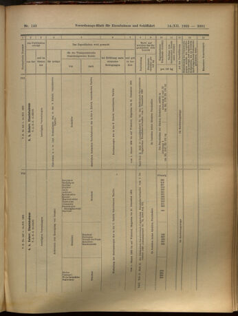 Verordnungs-Blatt für Eisenbahnen und Schiffahrt: Veröffentlichungen in Tarif- und Transport-Angelegenheiten 19051214 Seite: 27