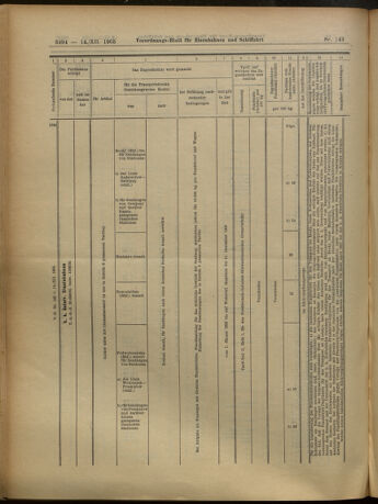 Verordnungs-Blatt für Eisenbahnen und Schiffahrt: Veröffentlichungen in Tarif- und Transport-Angelegenheiten 19051214 Seite: 30