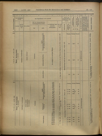 Verordnungs-Blatt für Eisenbahnen und Schiffahrt: Veröffentlichungen in Tarif- und Transport-Angelegenheiten 19051214 Seite: 34