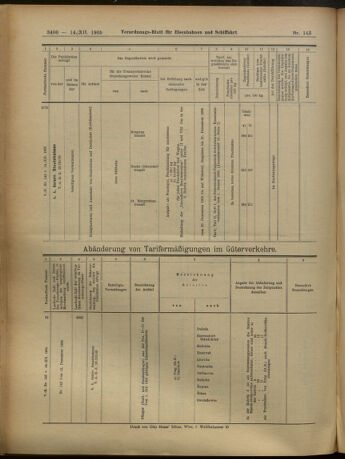 Verordnungs-Blatt für Eisenbahnen und Schiffahrt: Veröffentlichungen in Tarif- und Transport-Angelegenheiten 19051214 Seite: 36