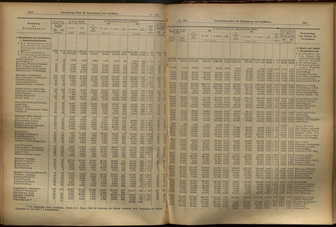 Verordnungs-Blatt für Eisenbahnen und Schiffahrt: Veröffentlichungen in Tarif- und Transport-Angelegenheiten 19051214 Seite: 6