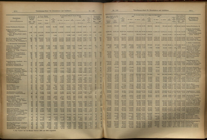 Verordnungs-Blatt für Eisenbahnen und Schiffahrt: Veröffentlichungen in Tarif- und Transport-Angelegenheiten 19051214 Seite: 8