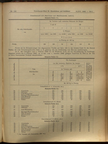 Verordnungs-Blatt für Eisenbahnen und Schiffahrt: Veröffentlichungen in Tarif- und Transport-Angelegenheiten 19051216 Seite: 11