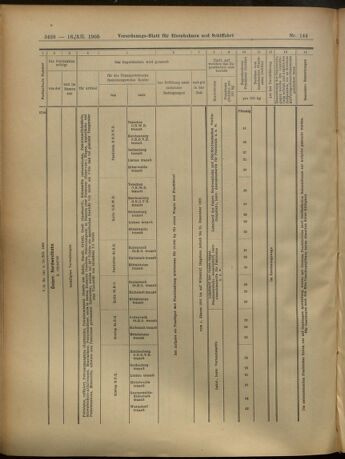 Verordnungs-Blatt für Eisenbahnen und Schiffahrt: Veröffentlichungen in Tarif- und Transport-Angelegenheiten 19051216 Seite: 26