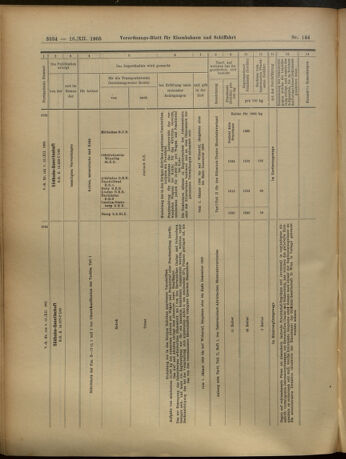 Verordnungs-Blatt für Eisenbahnen und Schiffahrt: Veröffentlichungen in Tarif- und Transport-Angelegenheiten 19051216 Seite: 34