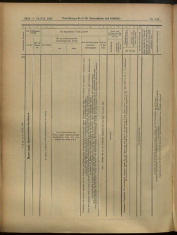 Verordnungs-Blatt für Eisenbahnen und Schiffahrt: Veröffentlichungen in Tarif- und Transport-Angelegenheiten 19051216 Seite: 38