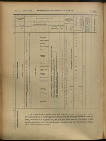 Verordnungs-Blatt für Eisenbahnen und Schiffahrt: Veröffentlichungen in Tarif- und Transport-Angelegenheiten 19051216 Seite: 40