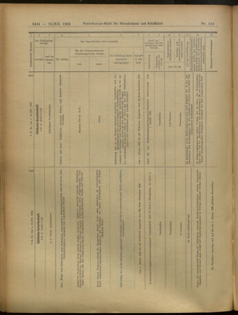 Verordnungs-Blatt für Eisenbahnen und Schiffahrt: Veröffentlichungen in Tarif- und Transport-Angelegenheiten 19051216 Seite: 44