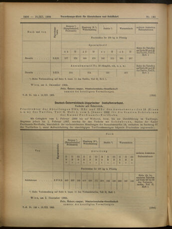 Verordnungs-Blatt für Eisenbahnen und Schiffahrt: Veröffentlichungen in Tarif- und Transport-Angelegenheiten 19051216 Seite: 6