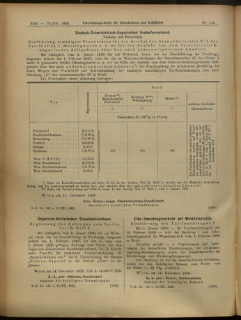 Verordnungs-Blatt für Eisenbahnen und Schiffahrt: Veröffentlichungen in Tarif- und Transport-Angelegenheiten 19051219 Seite: 10