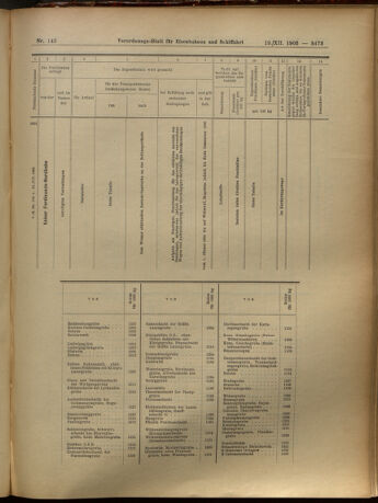 Verordnungs-Blatt für Eisenbahnen und Schiffahrt: Veröffentlichungen in Tarif- und Transport-Angelegenheiten 19051219 Seite: 29