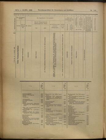 Verordnungs-Blatt für Eisenbahnen und Schiffahrt: Veröffentlichungen in Tarif- und Transport-Angelegenheiten 19051219 Seite: 30