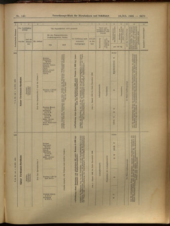 Verordnungs-Blatt für Eisenbahnen und Schiffahrt: Veröffentlichungen in Tarif- und Transport-Angelegenheiten 19051219 Seite: 35